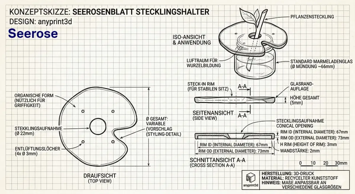 anyprint3d Stecklingshalter Seerose 3D-Druck Skizze technische Maße